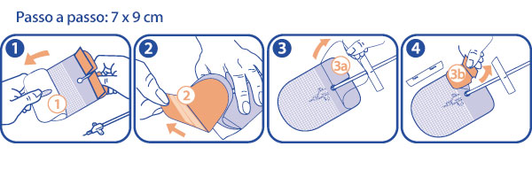 Curativo Fixador para Cateter passo a passo